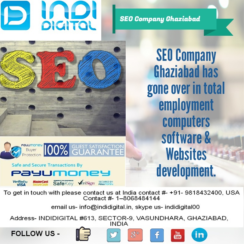 Best SEO Company in Ghaziabad