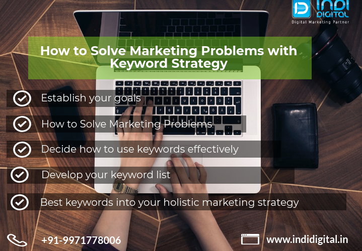 How to Solve Marketing Problems, google AdWords keyword, best Keyword Strategy for website, Solve Marketing Problems with Keyword Strategy, Find good keywords for SEO, Solve Marketing Problems, google AdWords, keywords, indidigital, #indidigital