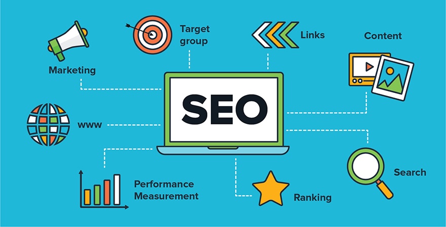 Search Engine Optimization, SEO, What is SEO, Quality of traffic, Quantity of traffic, Organic results, How SEO functions, Google, Yahoo!, Bing, most effective method to do SEO, What is SEO Tools, SEO device, Google Analytics, SEOWorkers Analysis Tool, Yoast SEO, Keyworddit, WooRank, #indidigital, indidigital