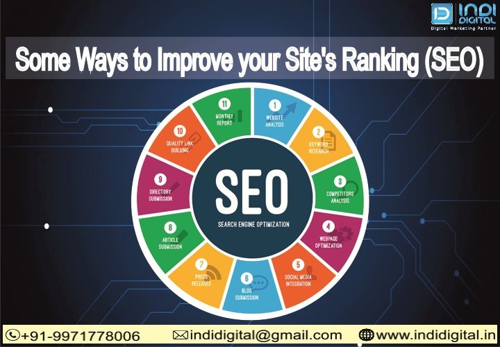 how to increase google ranking, how to rank higher on google, Some Ways to Improve your Site's Ranking (SEO), SEO, on-page SEO, off-page SEO, difference between on page and off page seo, Website search engine optimization, seo techniques, latest seo techniques 2020, increase website traffic, improve your site's ranking