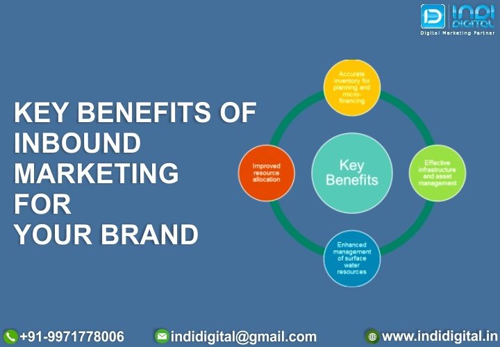 benefits of inbound marketing, benefits of inbound marketing for your brand, components of inbound marketing, deals and marketing, impact of inbound marketing, inbound content marketing, inbound marketing channels, inbound marketing examples, inbound marketing explained, What are the principle segments of inbound marketing, What is inbound marketing