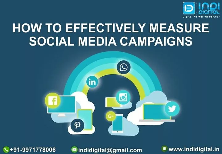 how to measure conversion rate on social media, how to measure social media campaign success, how to measure social media campaigns, how to measure social media effectiveness, how to measure social media engagement, how to measure social media marketing performance, measure commitment at that point, measure social media, measure social media campaigns, metrics to measure social media success, social media analytics, social media campaigns