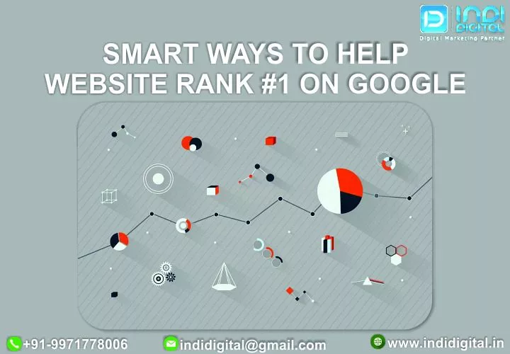 header tag, how to get on google first page for free, how to get to the top of google free, how to get to the top of google search results, how to get top ranking on google, how to get your business to show up on google first, how to get your web page to the top of google, how to increase website rank on google, how to make my business show up on google search, how to rank website in google, how to website rank #1 on google, outbound link, page load speed, picture optimization, rank #1 on google, readability, social sharing, website rank #1 on google