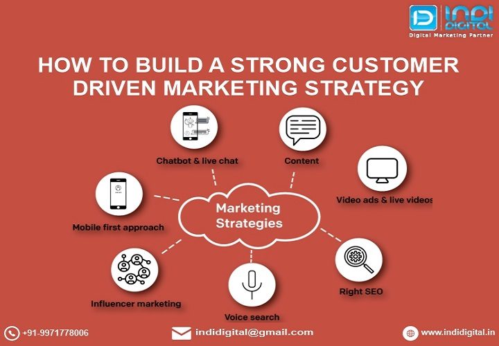 Characteristics of a customer-driven marketing strategy, Customer driven marketing, Customer Driven Marketing Strategy, customer engagement plan, customer-driven marketing strategy segmentation targeting & positioning, Customer-driven marketing strategy steps, Driven Marketing Strategy, omnichannel customer engagement plan